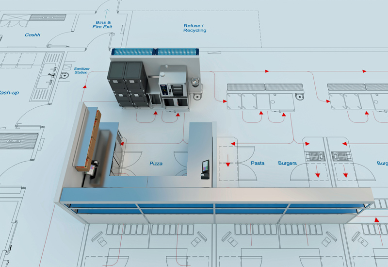 Rational creates webinar series to show why ghost kitchens don't have ...